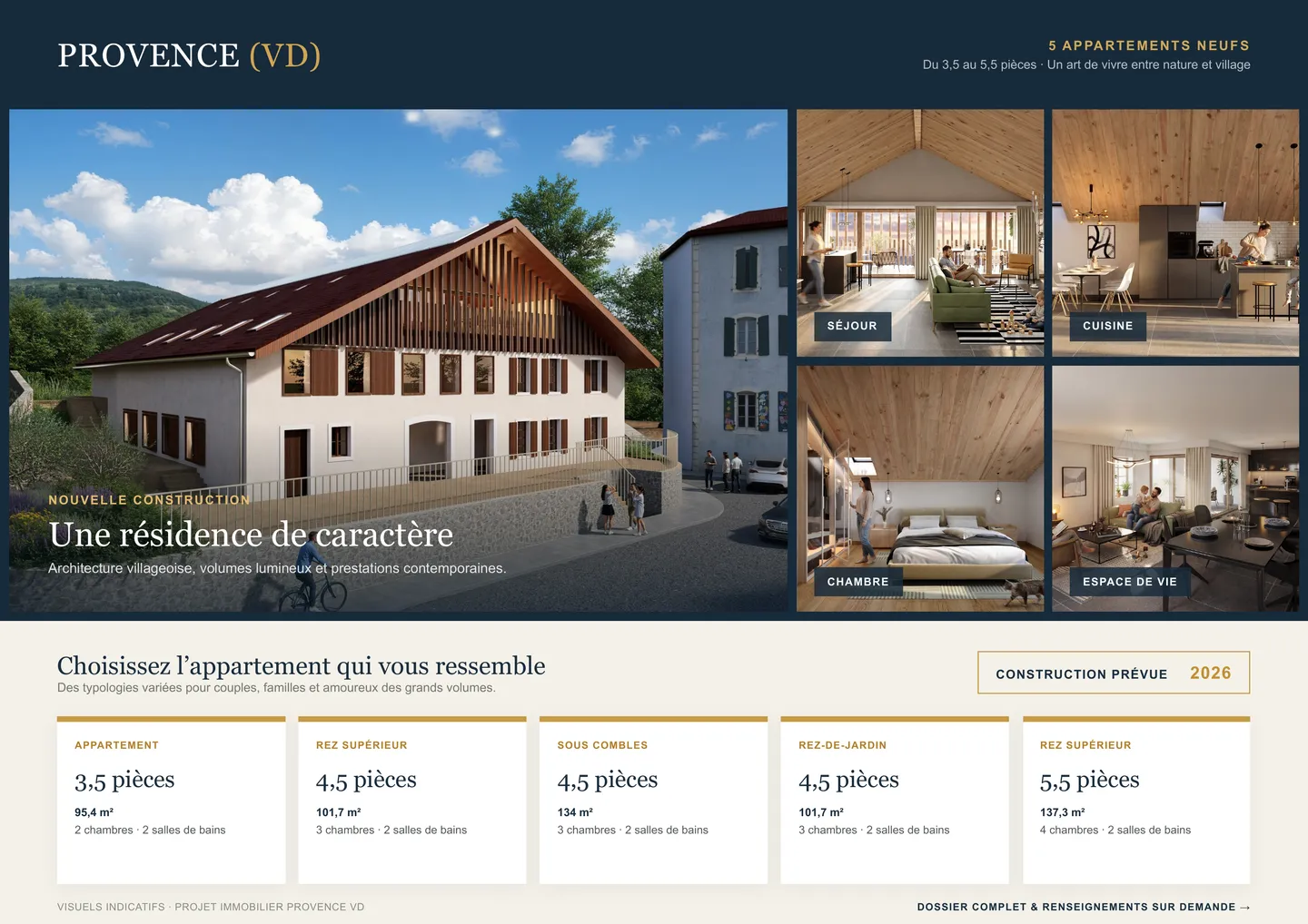 Provence (VD) — 5 Wohnungen in einer charmanten Renovierung - Foto 1 von 4