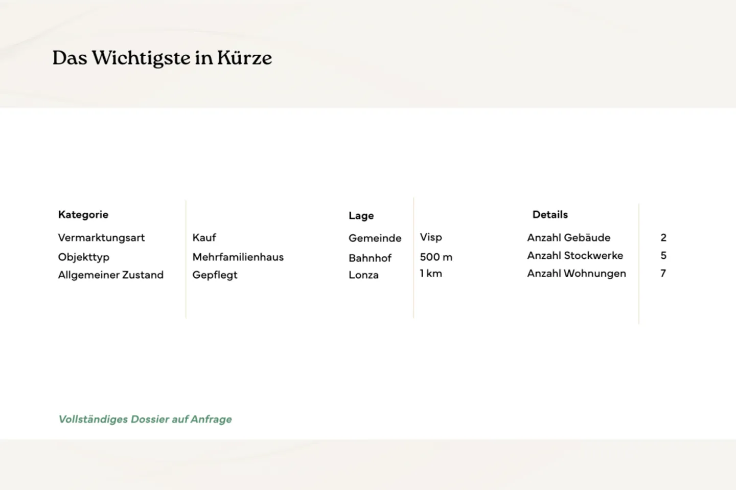 Casa plurifamiliare a Visp - Foto 2 di 2