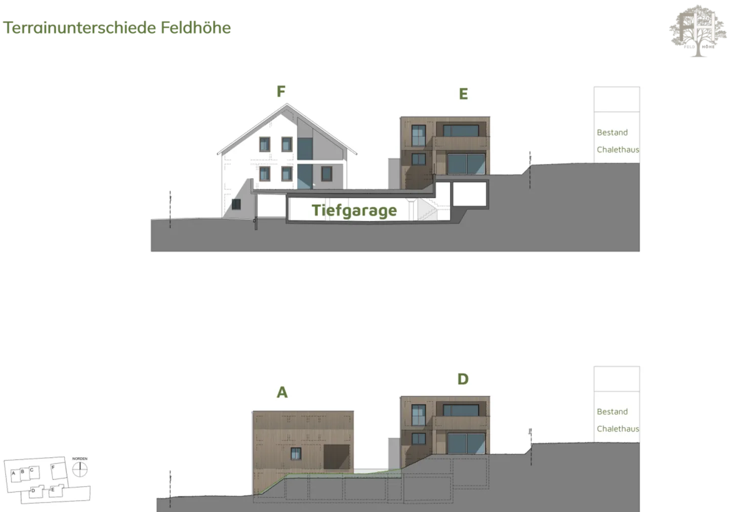 L'ultima casa disponibile "Feldhöhe" - Foto 12 di 13