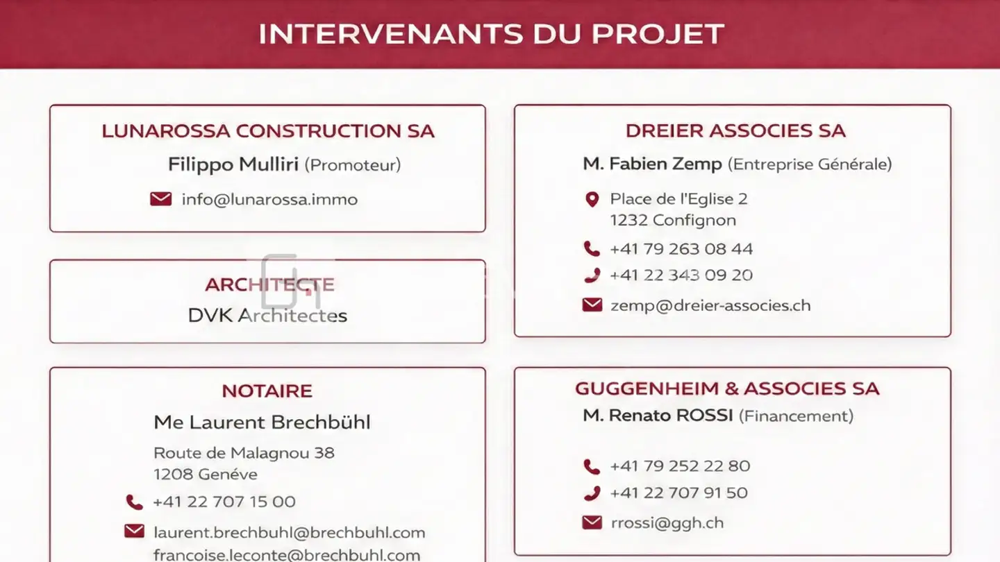 Maison jumelle à vendre - Chemin Plein-Sud, 1226 Thônex - Photo 4
