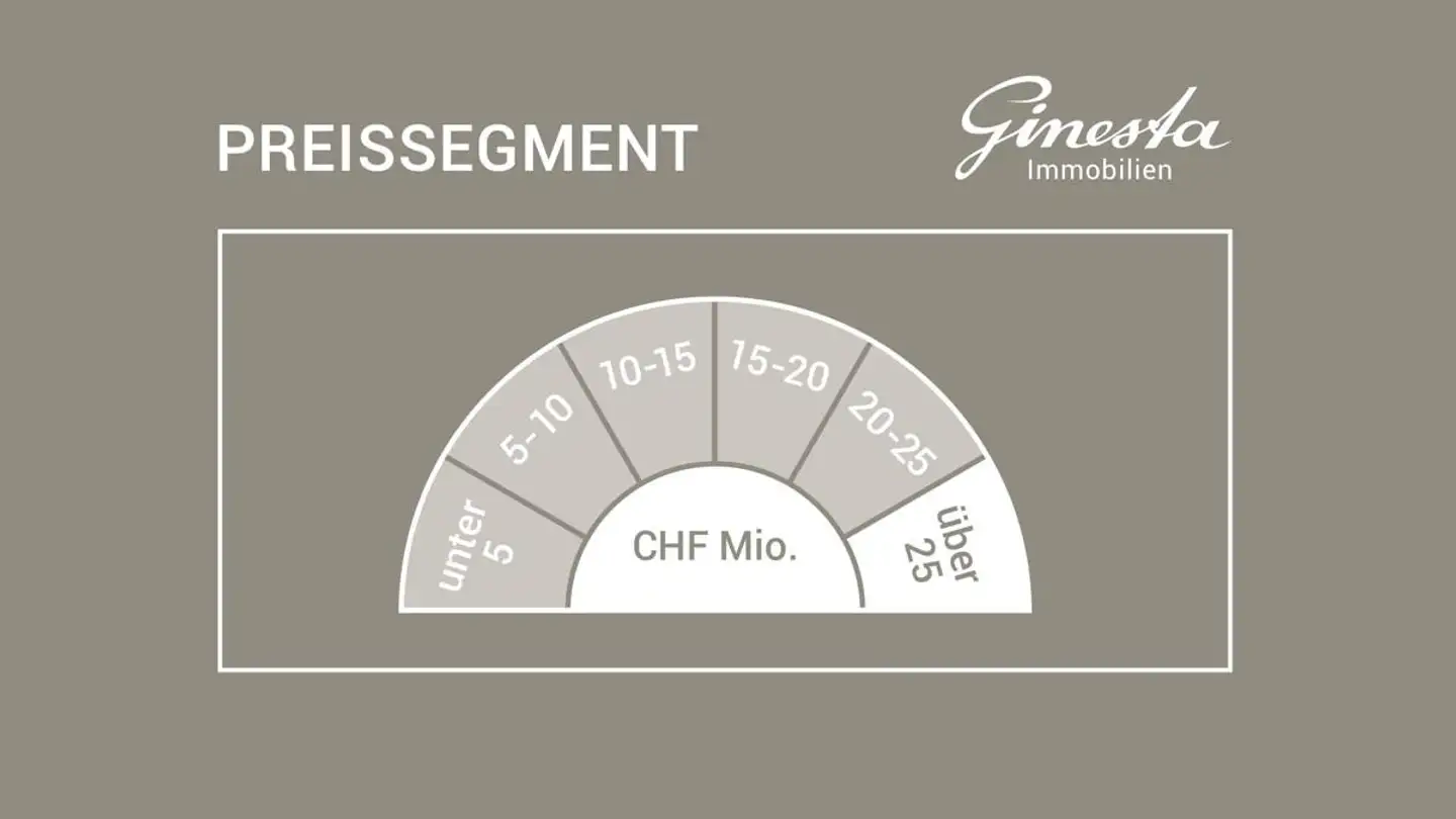 Villa à vendre - 8032 Zürich - Photo 4