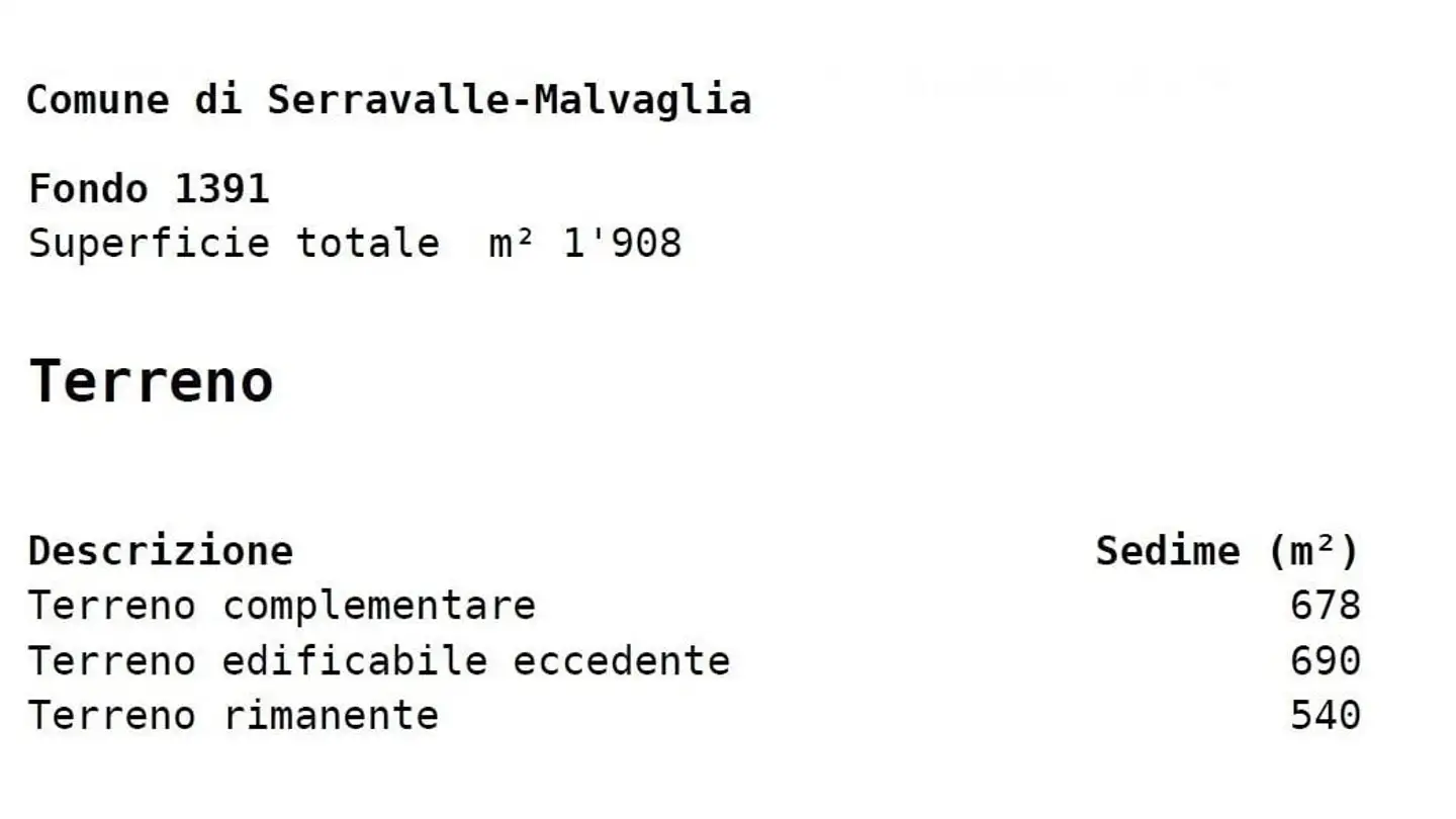 Maison individuelle à vendre - Carrale Porto 5, 6713 Malvaglia - Photo 4