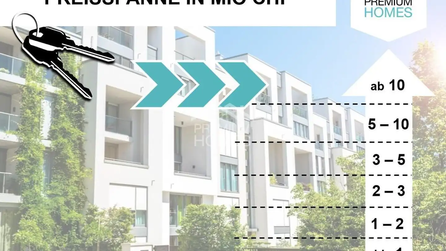 Edificio ad uso misto in vendita - 1201 Genève - Photo 2