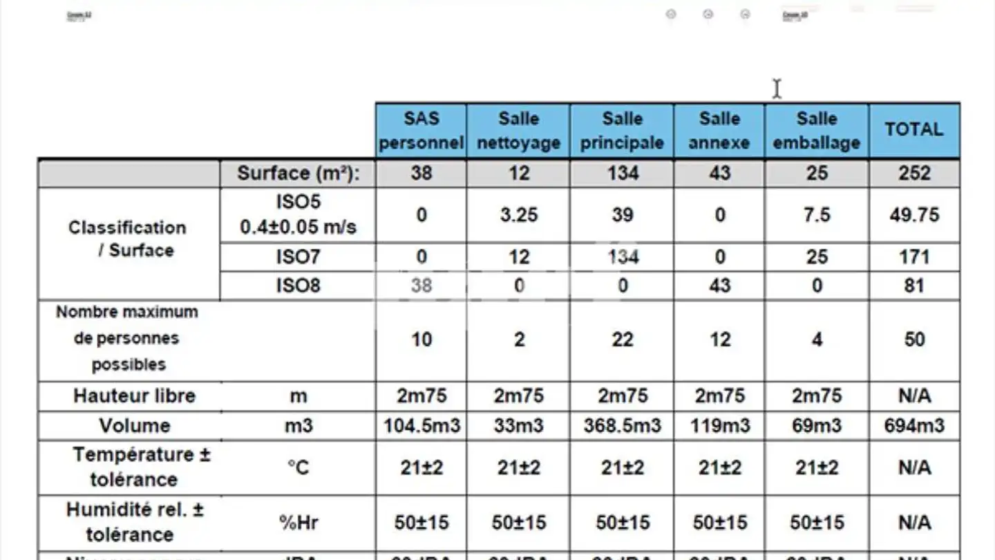 Workshop for rent - Avenue Du Technicum 42, 2400 Le Locle - Photo 3
