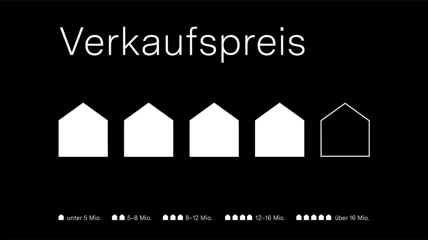 Casa singola in vendita - 8942 Oberrieden - Foto 4