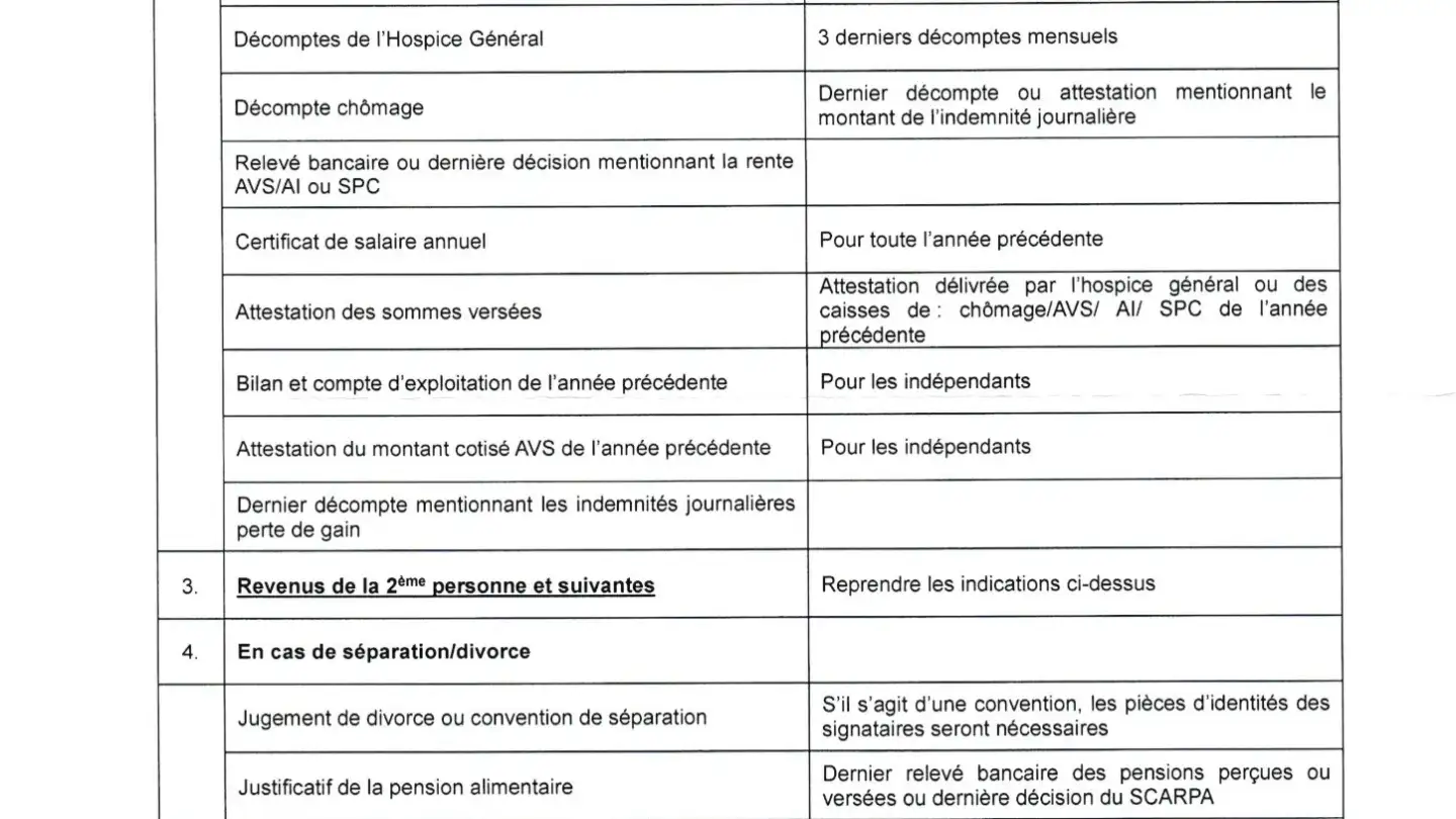 Appartamento in affitto - Route De Saint-Julien 302, 1258 Perly