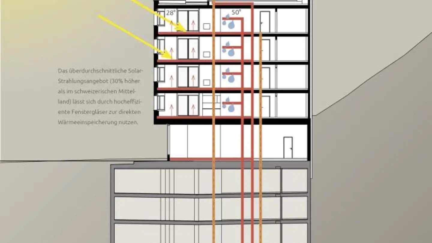 Werbefläche mieten - Via Dal Bagn 15, 7500 St. Moritz - Foto 4