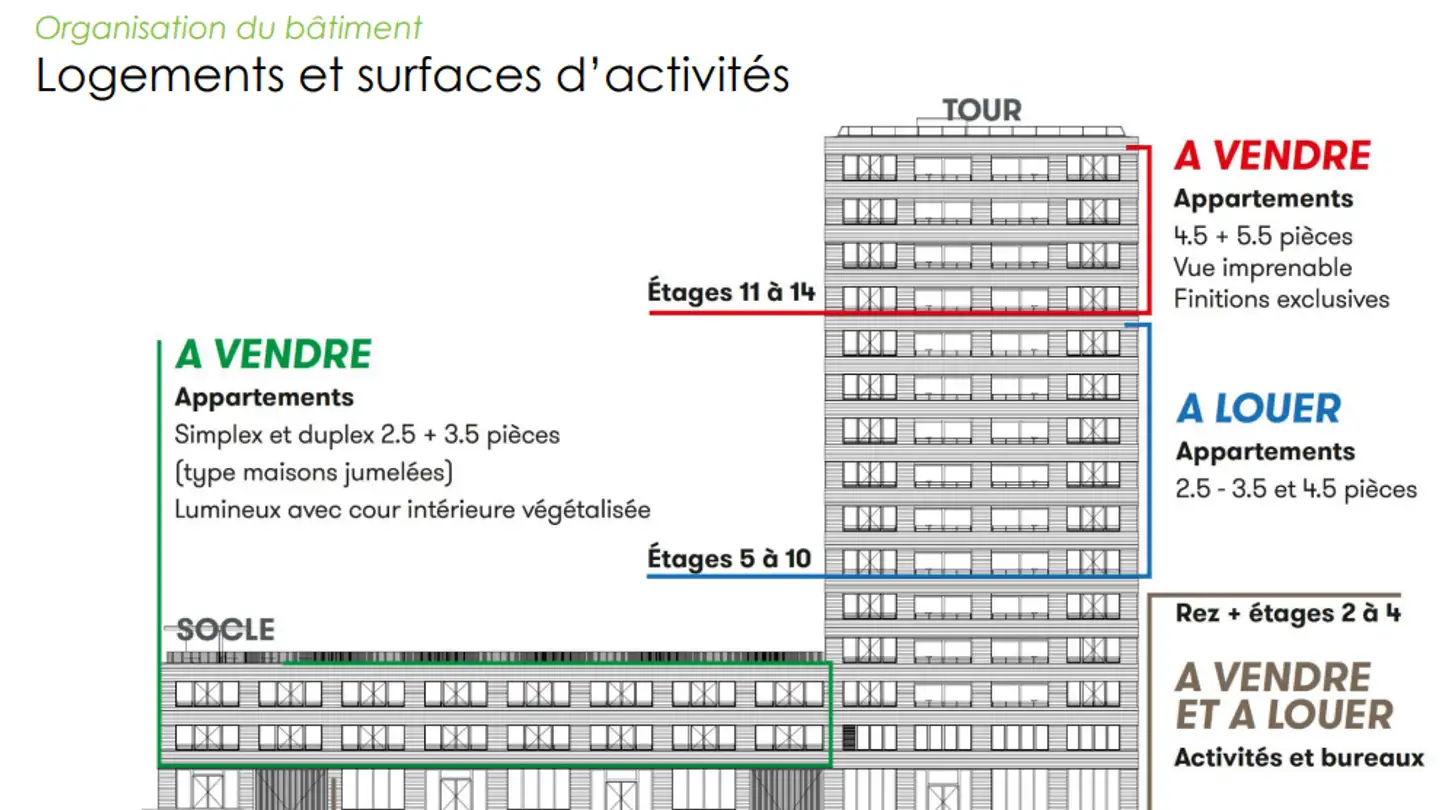 Office space for rent - Rue Des Frères-Lumière 6, 1723 Marly - Photo 4