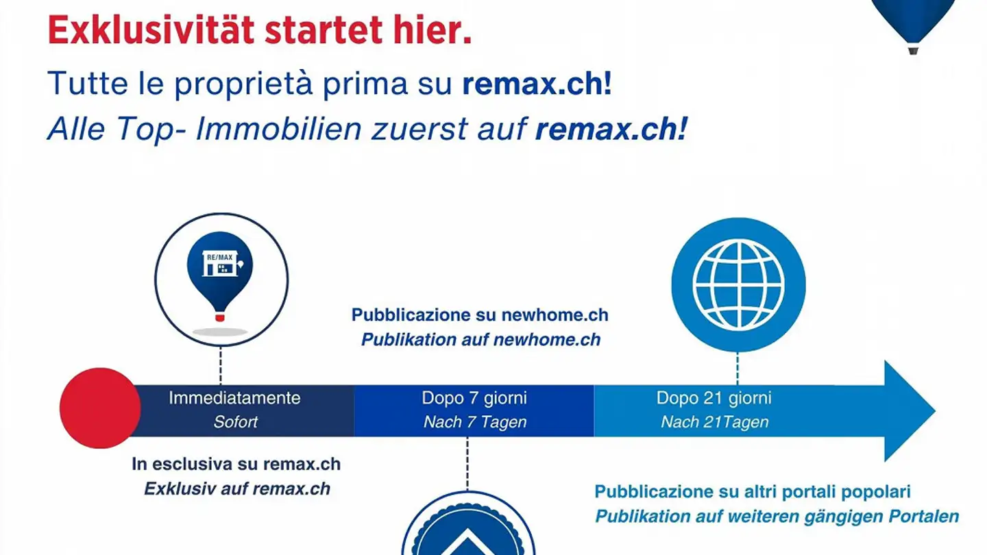 Appartamento in vendita - Via Selva Piana 37, 6926 Montagnola - Foto 2