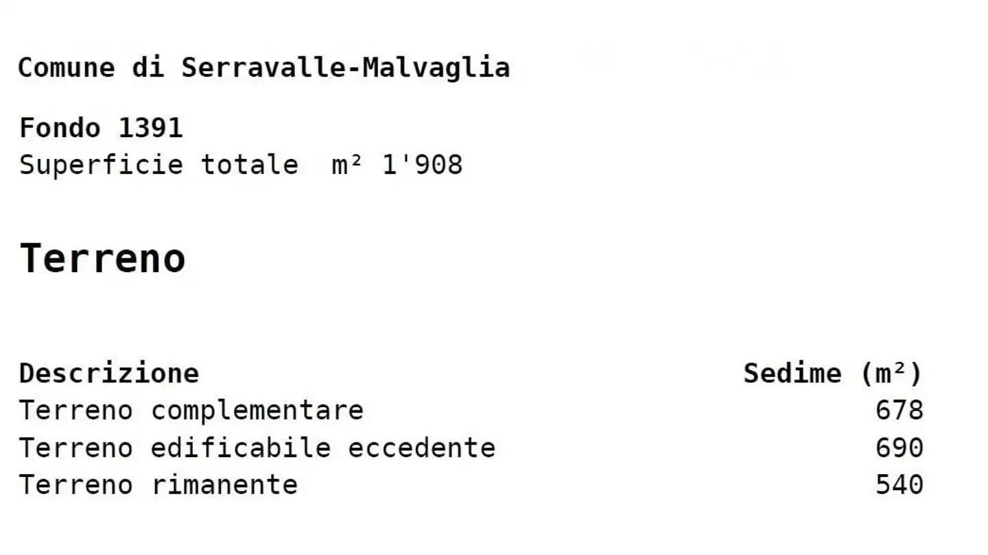 Einfamilienhaus kaufen - Carrale Porto 5, 6713 Malvaglia - Foto 4