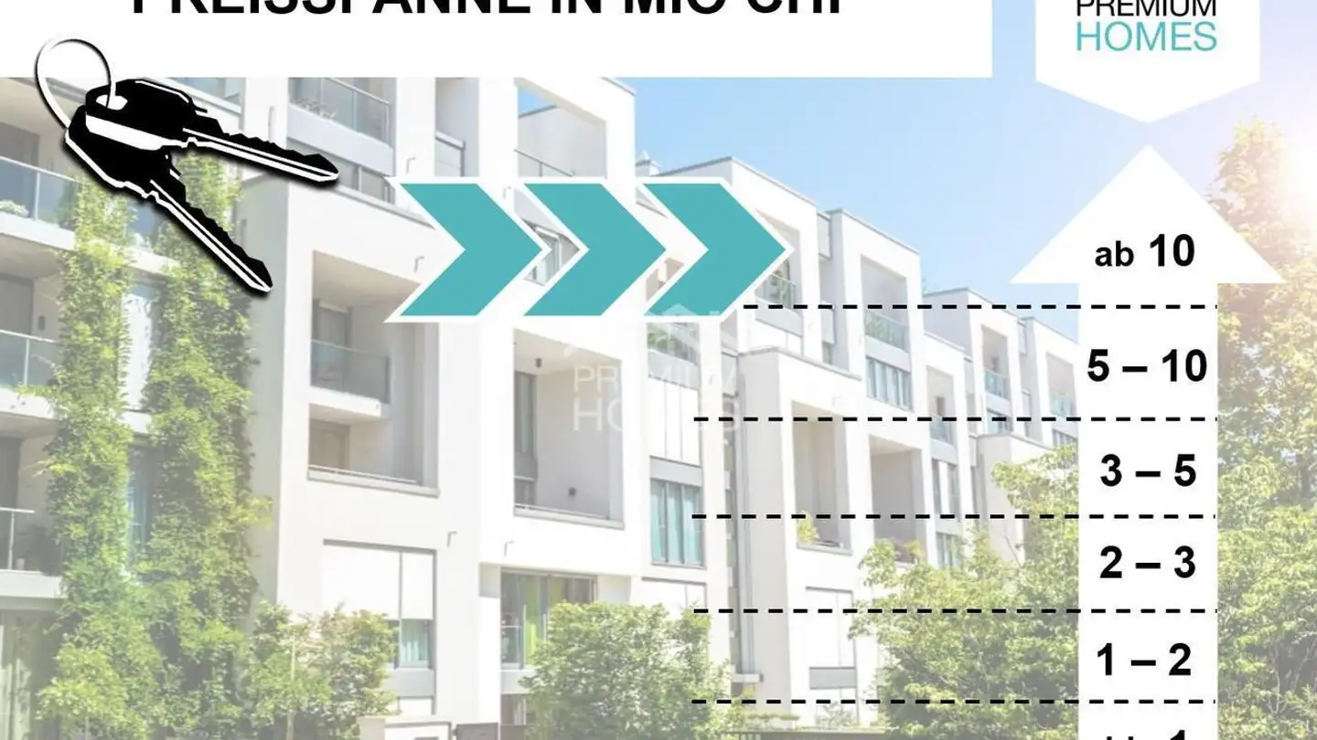 Negozio in vendita - 8954 Geroldswil