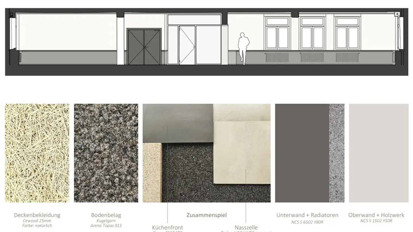 Spazio ufficio in affitto - Bern-Strasse 60, 8952 Schlieren