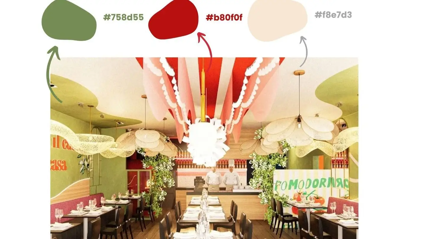 Restaurant for rent - 8152 Glattbrugg - Photo 2