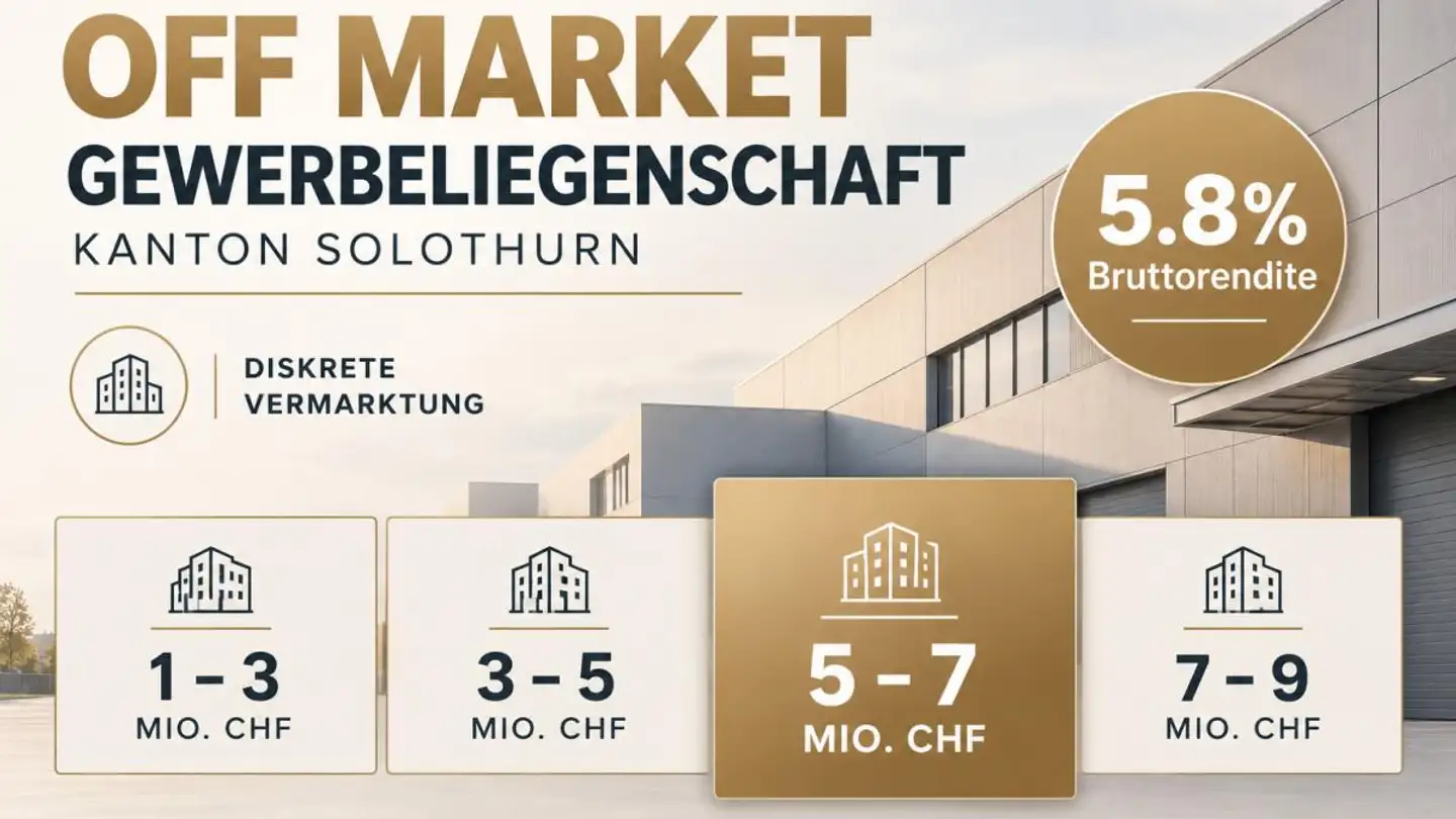 Commercial for sale - 4500 Solothurn