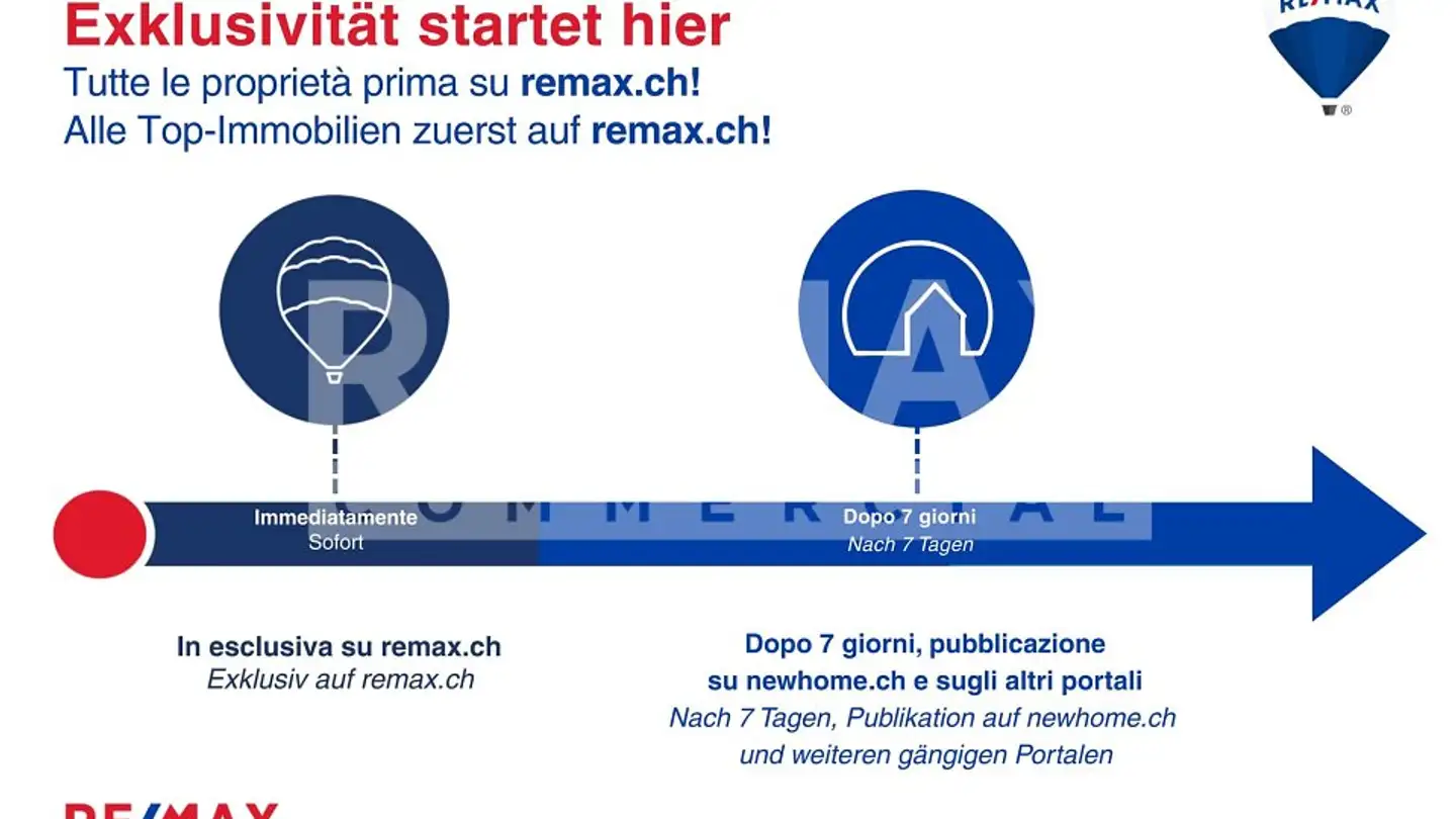 Office space for sale - 6600 Locarno - Photo 2