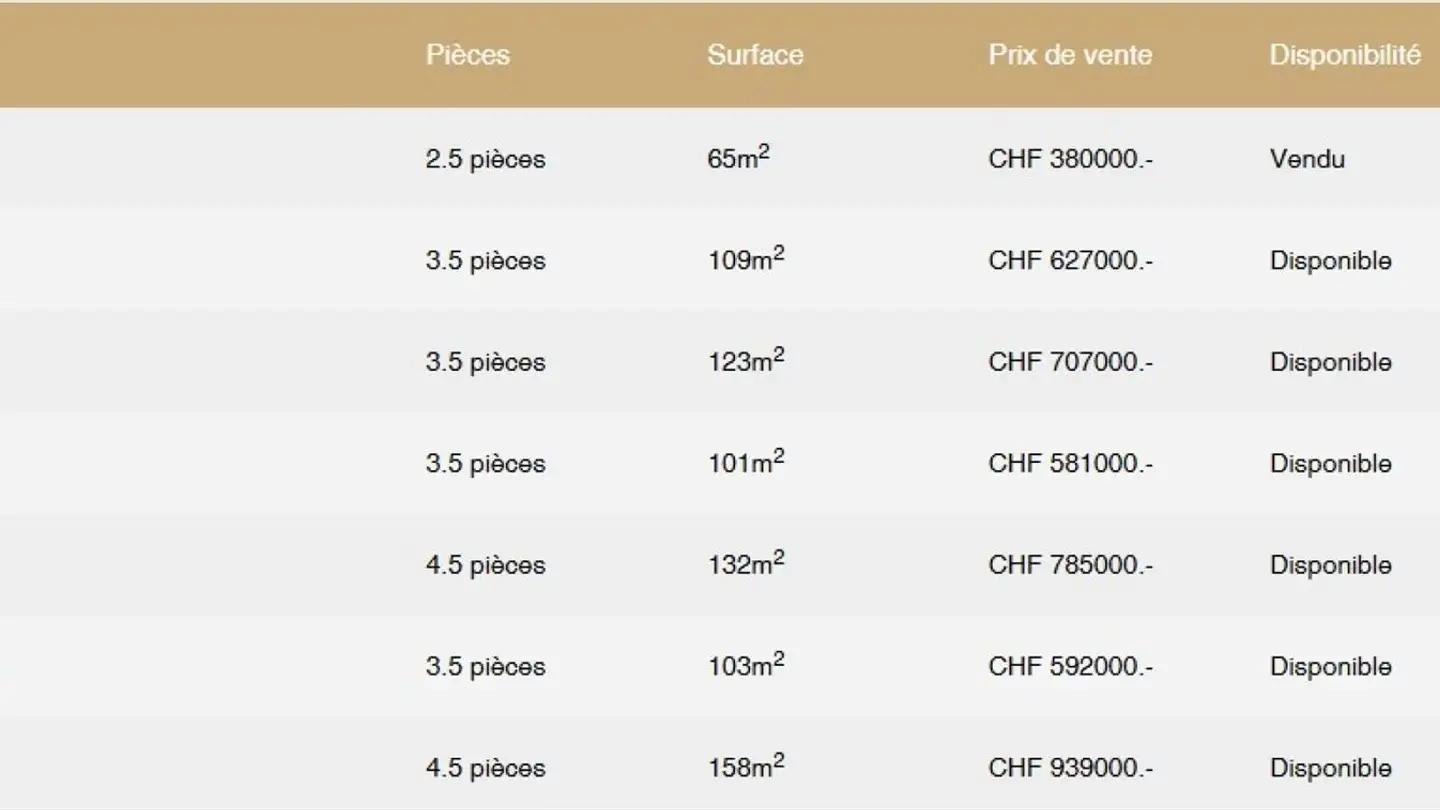 Appartamento in vendita - Route De La Râye, 3960 Corin-de-la-Crête - Photo 3