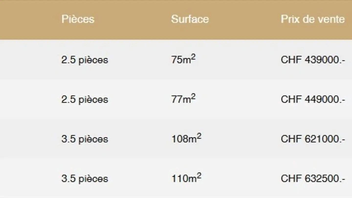 Appartamento in vendita - Route De La Râye, 3960 Corin-de-la-Crête - Photo 4