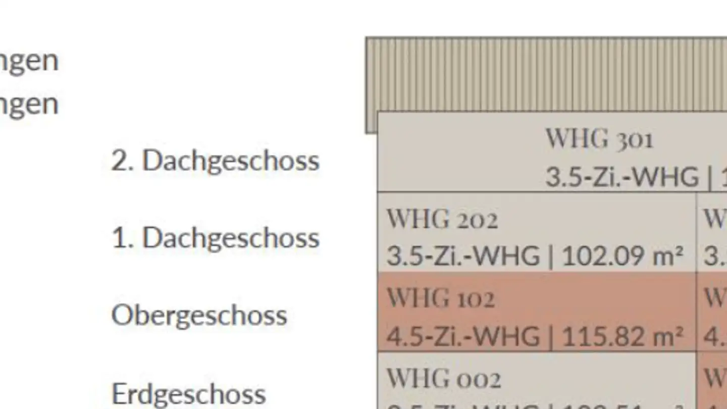 Wohnung mieten - Untere Landstrasse 14, 8489 Ehrikon - Foto 2