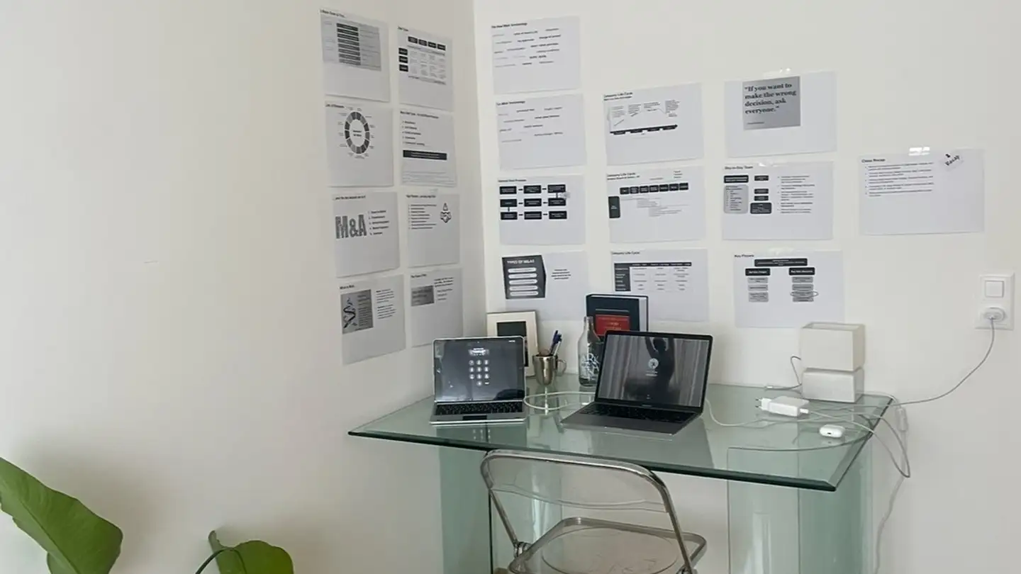 Stanza singola in affitto - 8038 Zürich - Foto 2