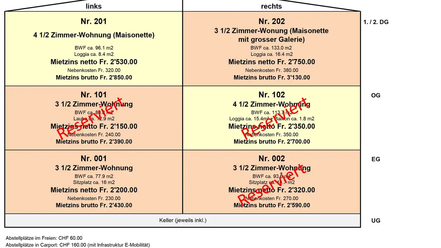 Wohnung mieten - Katzenrütistrasse 304, 8153 Rümlang - Foto 4