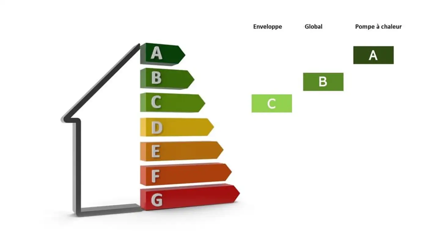 Casa singola in vendita - 1110 Morges - Foto 2