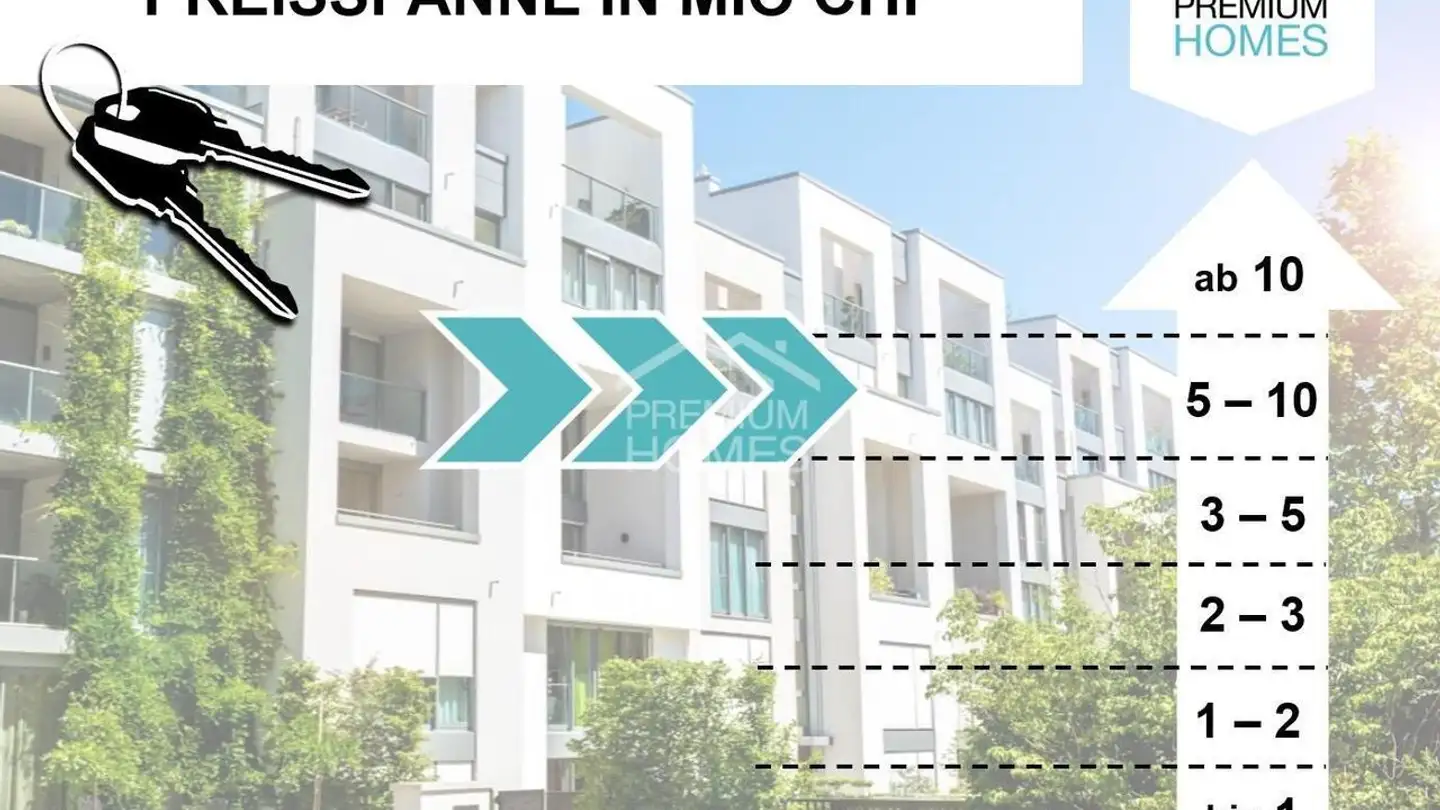 Cave house for sale - 8212 Neuhausen am Rheinfall