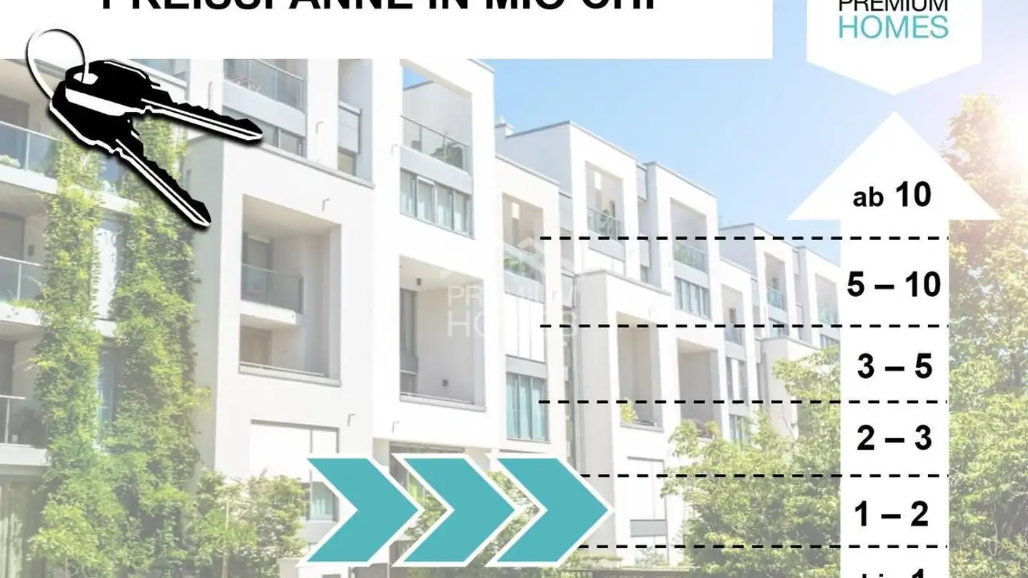 Constructible plot for sale - 8280 Kreuzlingen