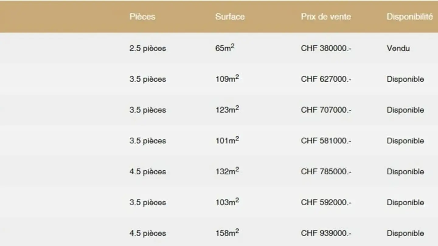 Wohnung kaufen - Sierre, 3960 Sierre - Foto 4