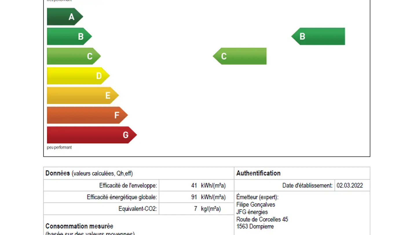 Maisonette-Wohnung kaufen - Grand'Rue 11, 1522 Lucens