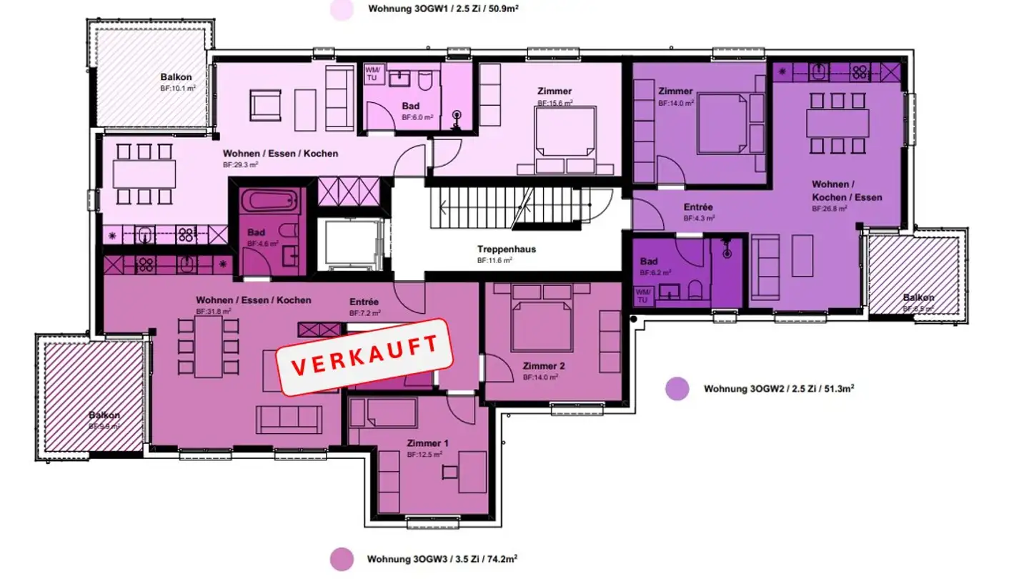 Wohnung kaufen - Letzigraben 111, 8047 Zürich - Foto 2