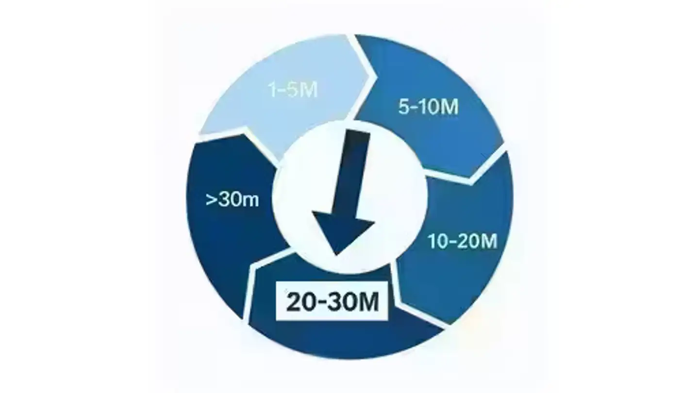 Mischgenutztes Gebäude kaufen - 6850 Mendrisio