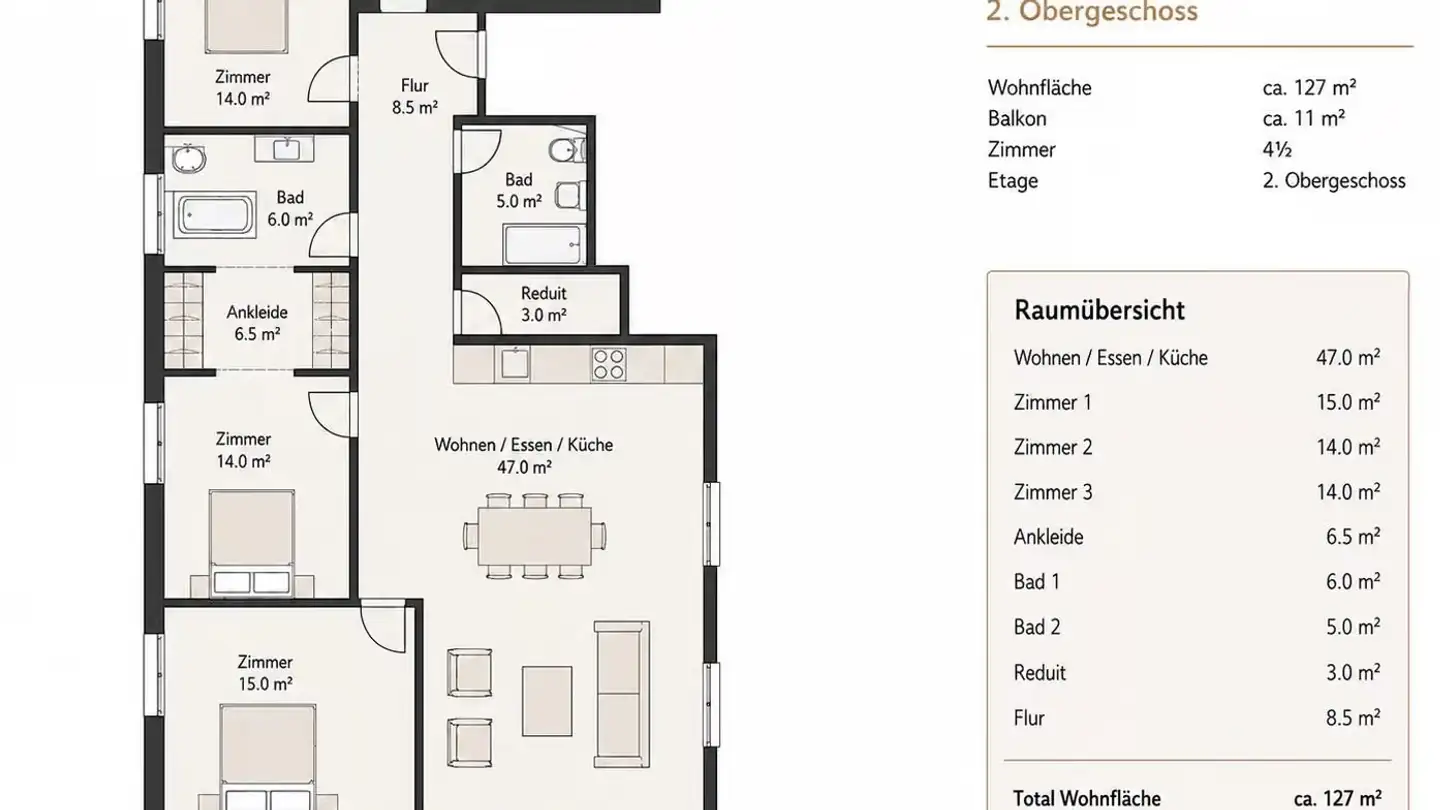 Appartamento in affitto - Dorfgasse 4, 8708 Männedorf - Foto 2