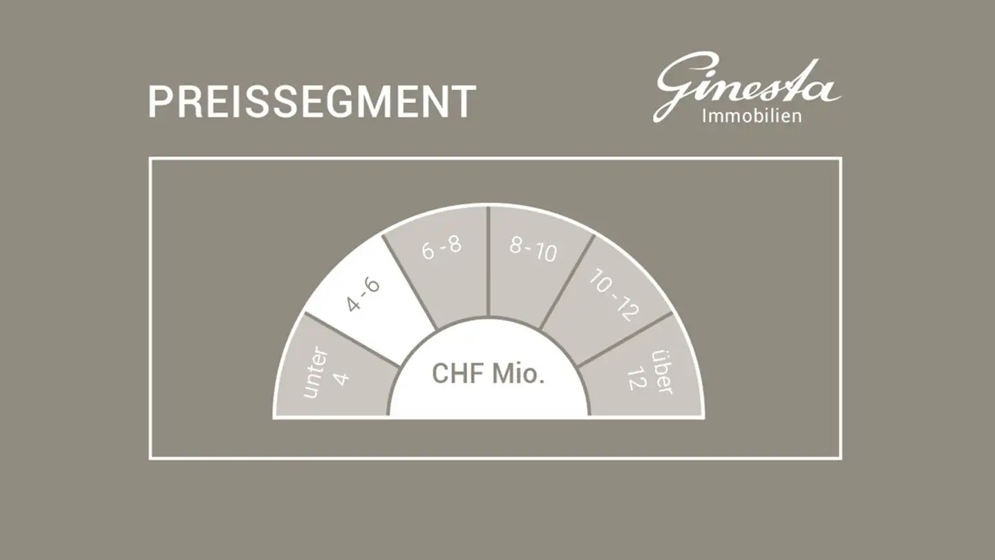 Attico in vendita - 7250 Klosters - Photo 4