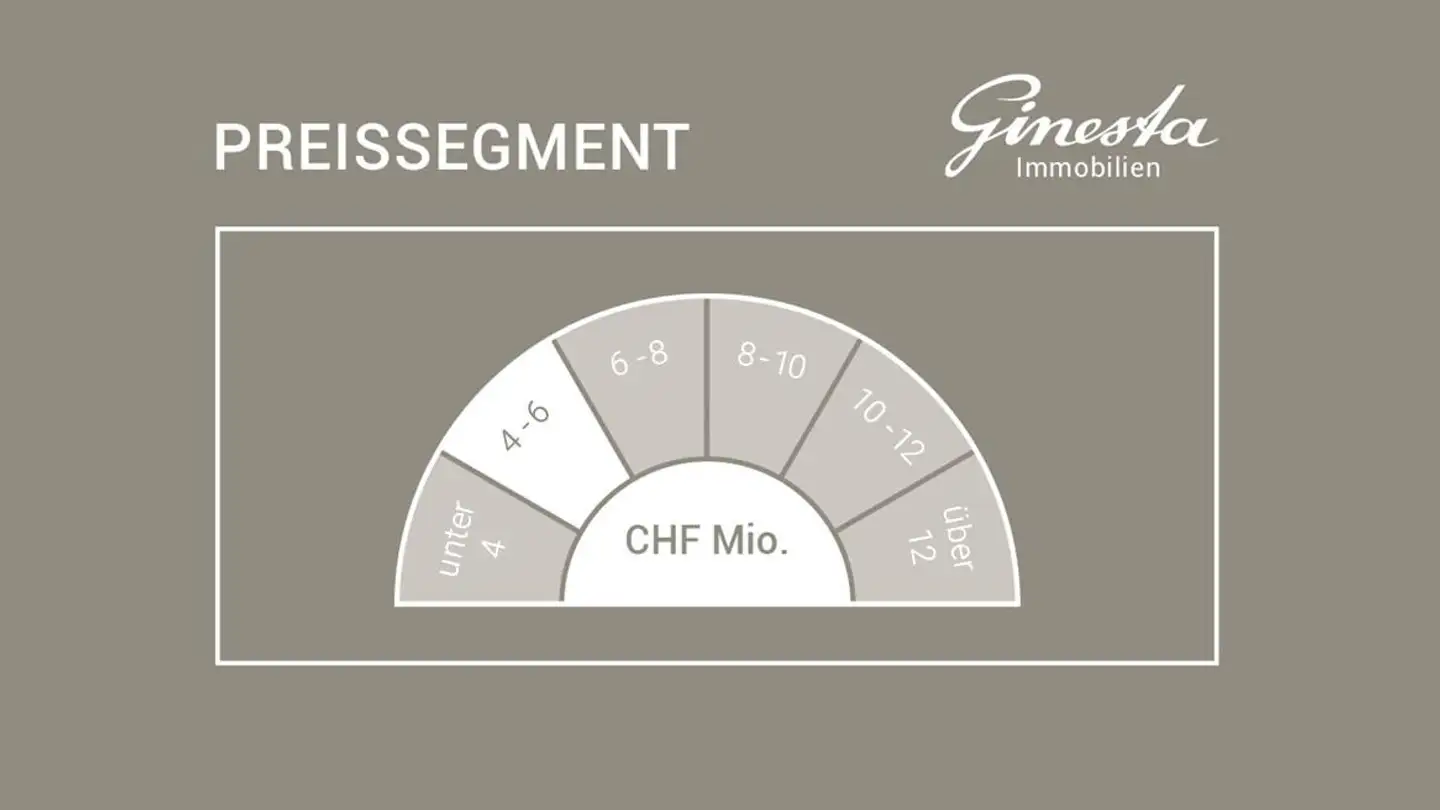 Attique à vendre - 7250 Klosters - Photo 4