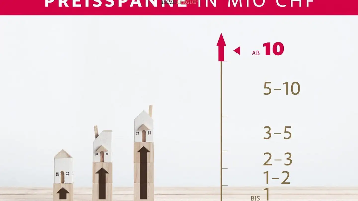 Villa for sale - 9010 St. Gallen - Photo 3