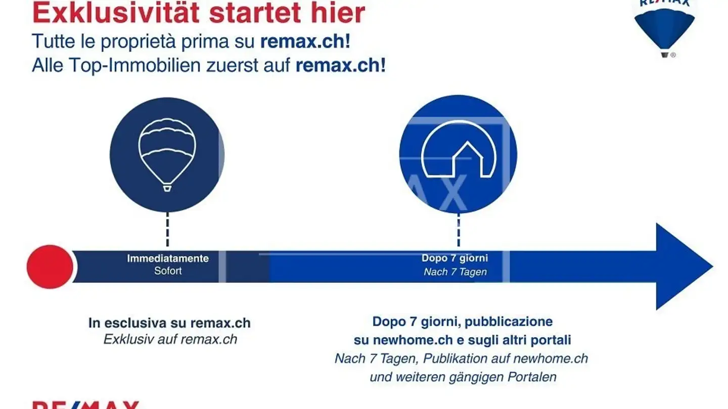 Single house for rent - Via Altisio 5e, 6618 Arcegno - Photo 2