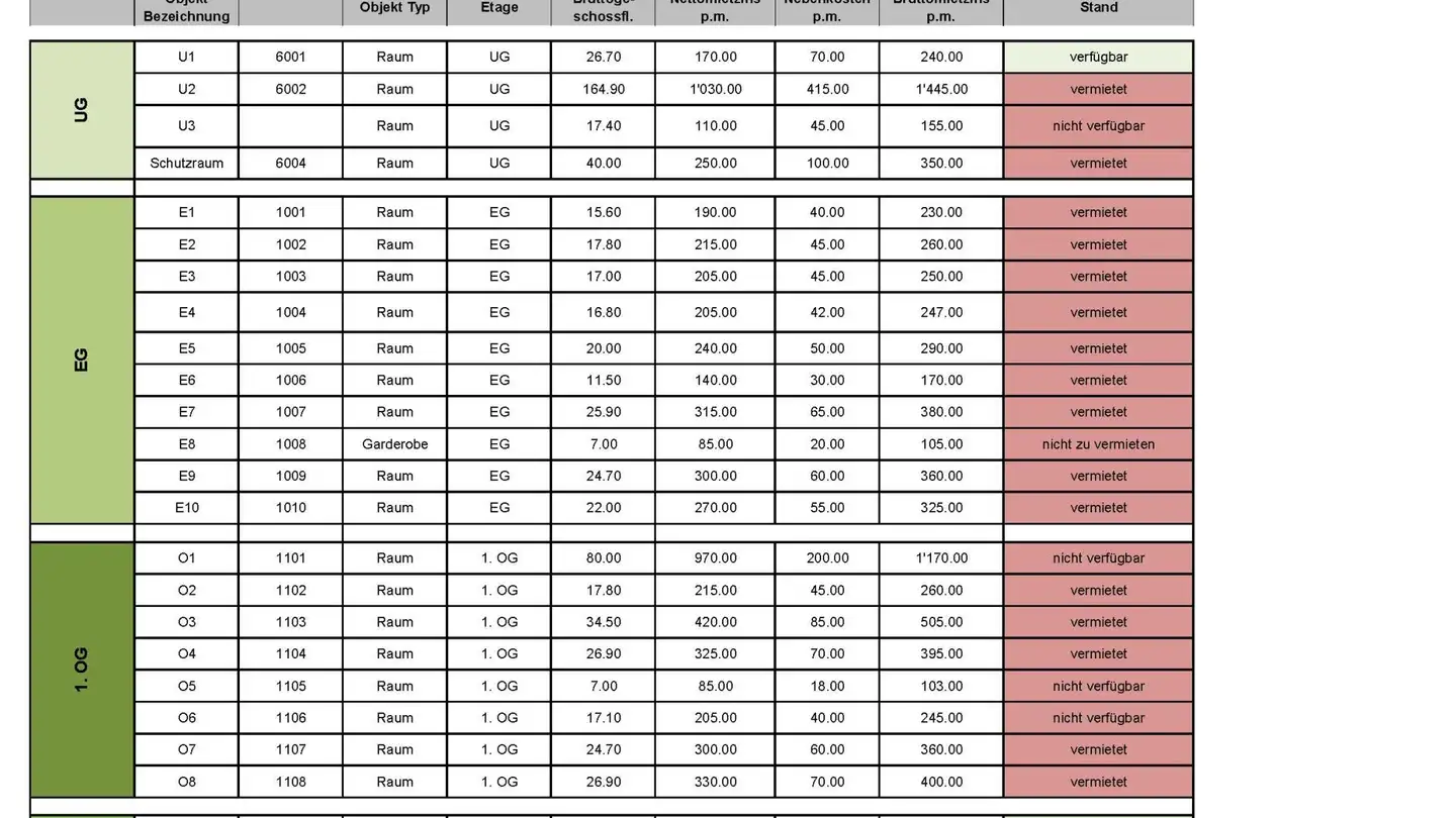 Bureau à louer - Bahnhofstrasse, 5506 Mägenwil - Photo 2
