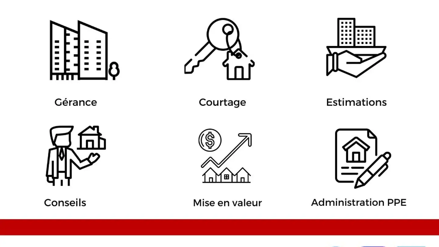 Appartamento in affitto - Avenue De La Gare 18, 2800 Delémont