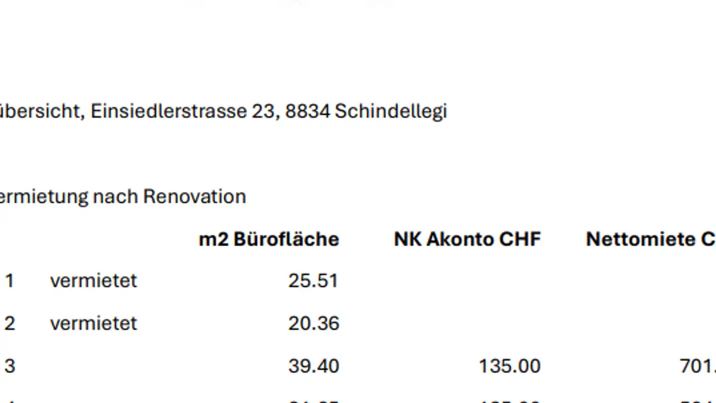Office space for rent - Einsiedlerstrasse 23, 8834 Schindellegi - Photo 3