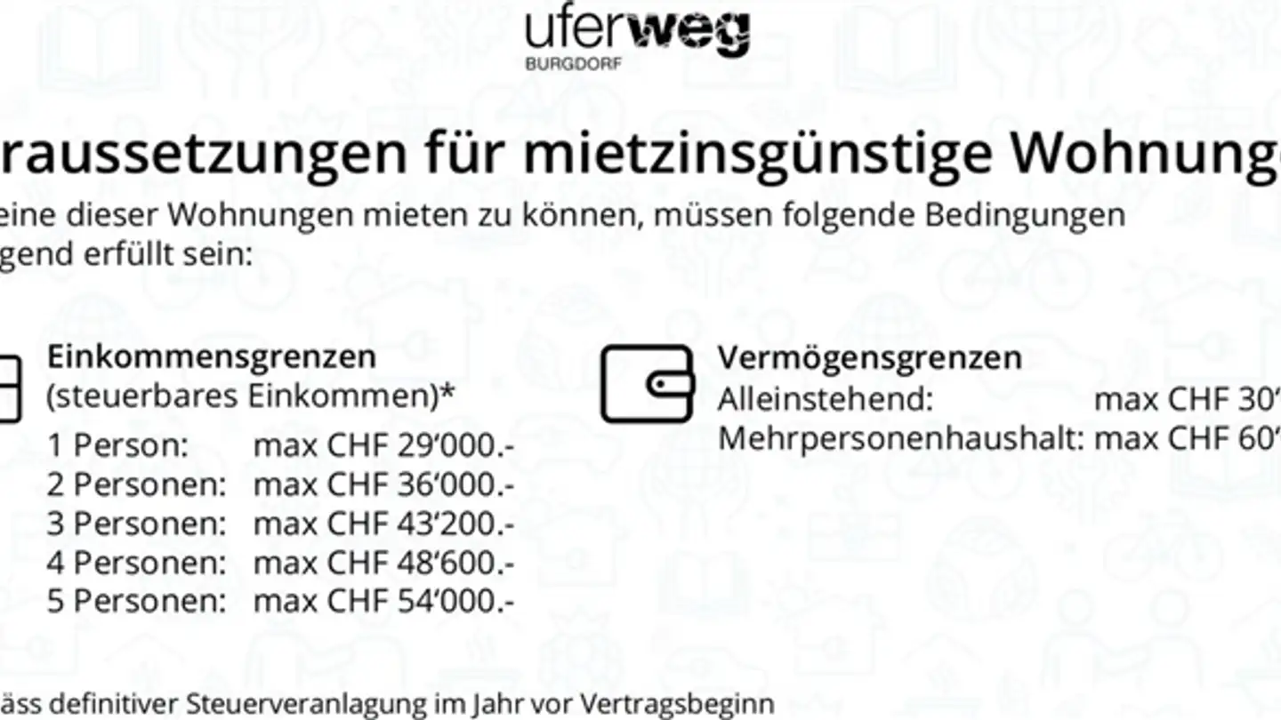 Wohnung mieten - Uferweg 34, 3400 Burgdorf