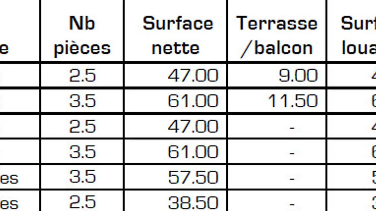 Apartment for rent - Route D'orbe 20b, 1438 Mathod