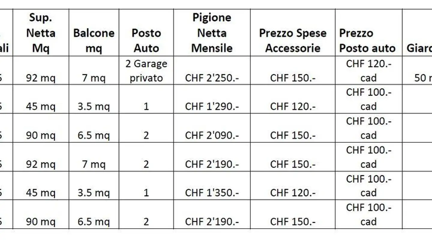 Appartement à louer - 6955 Cagiallo - Photo 4