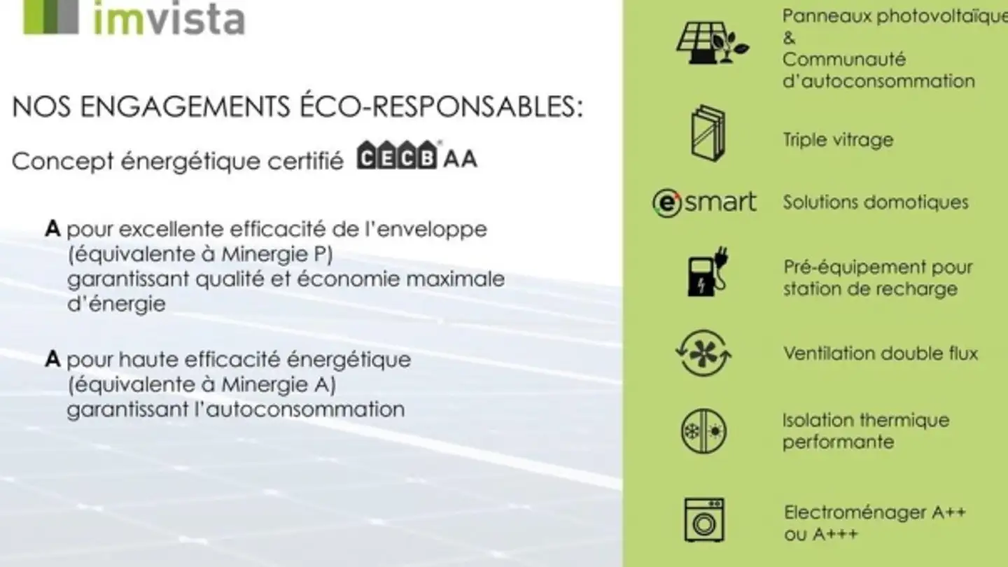 Immeuble mixte à louer - Avenue Des Alpes 15, 3960 Sierre