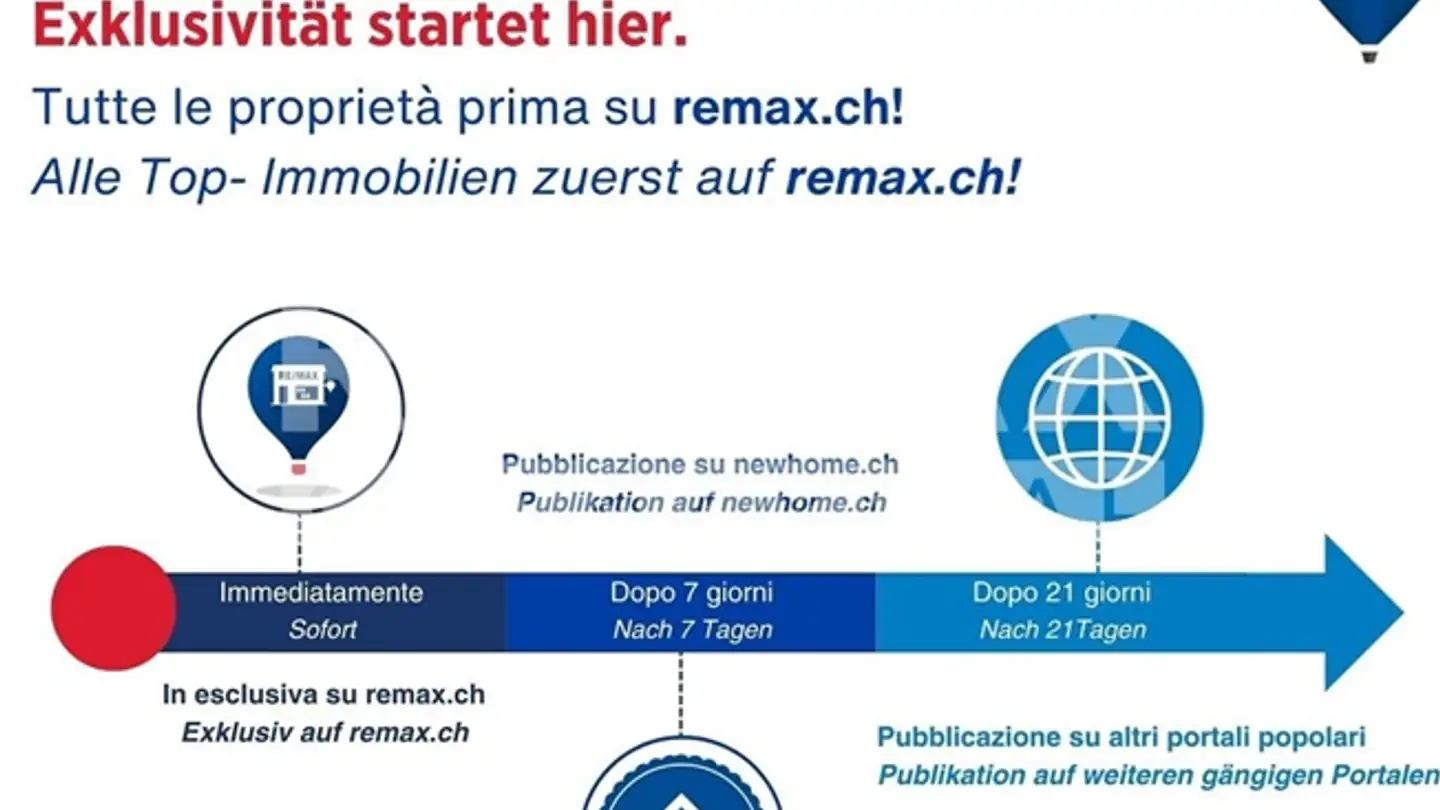 Appartamento in vendita - 6512 Giubiasco - Foto 2