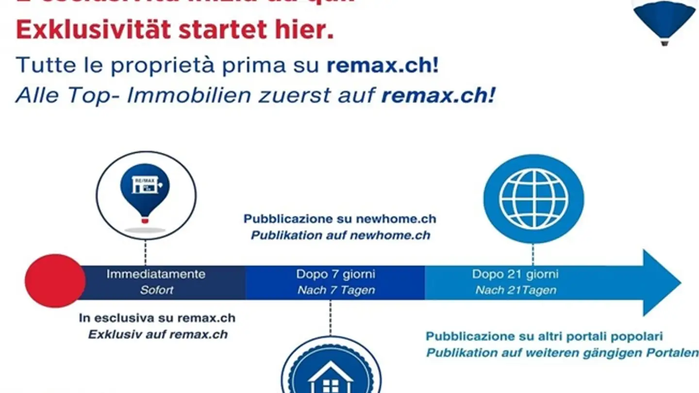 Apartment for sale - 6814 Lamone - Photo 2