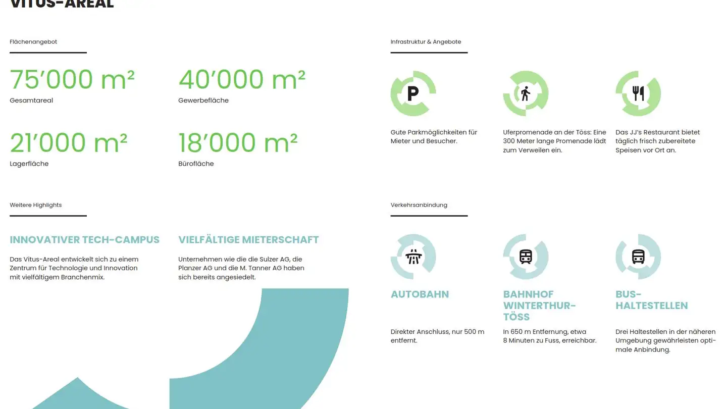 Edificio ad uso misto in affitto - Klosterstrasse 40a, 8406 Winterthur - Foto 2