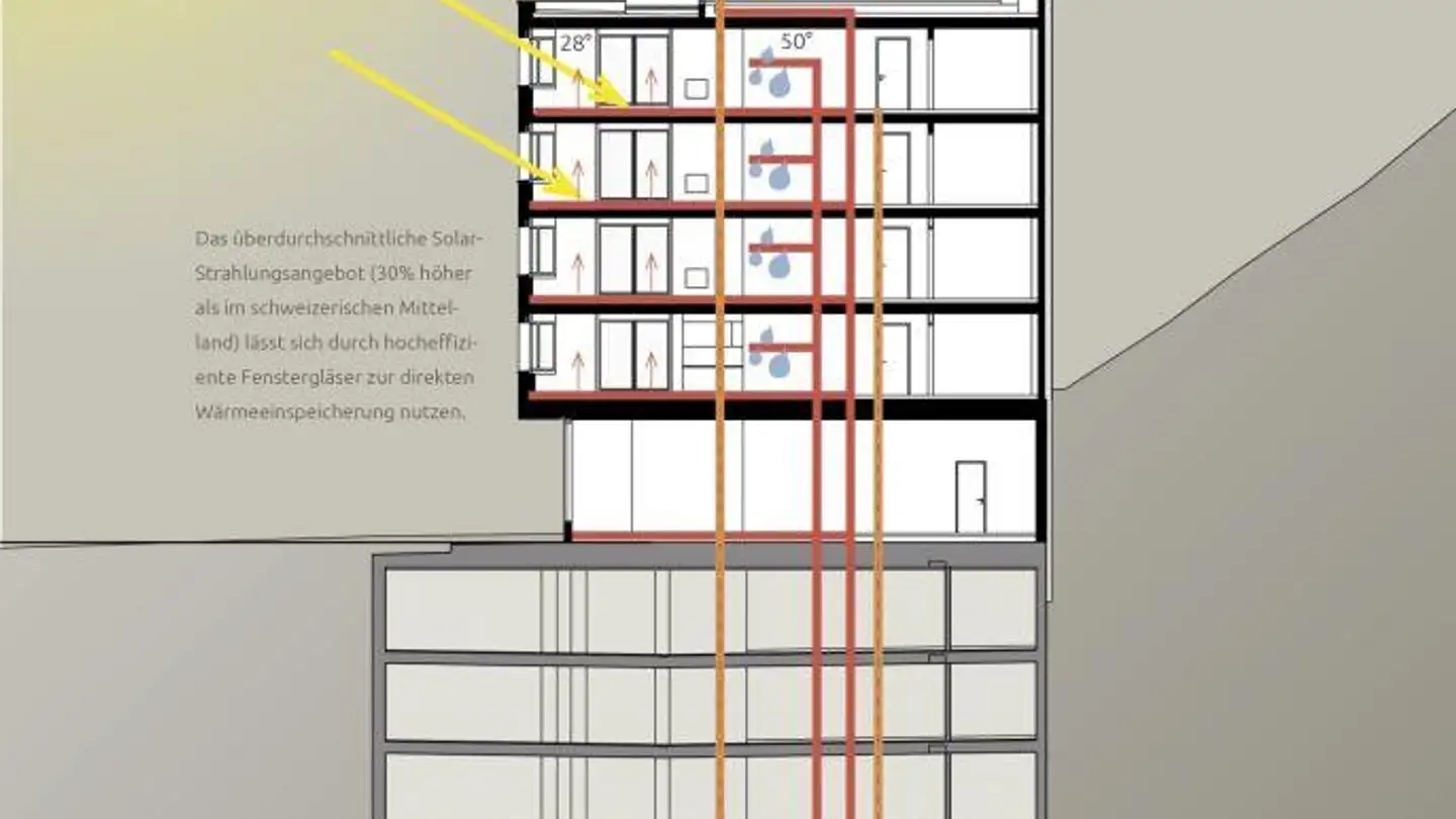 Office space for rent - Via Dal Bagn 15, 7500 St. Moritz - Photo 4