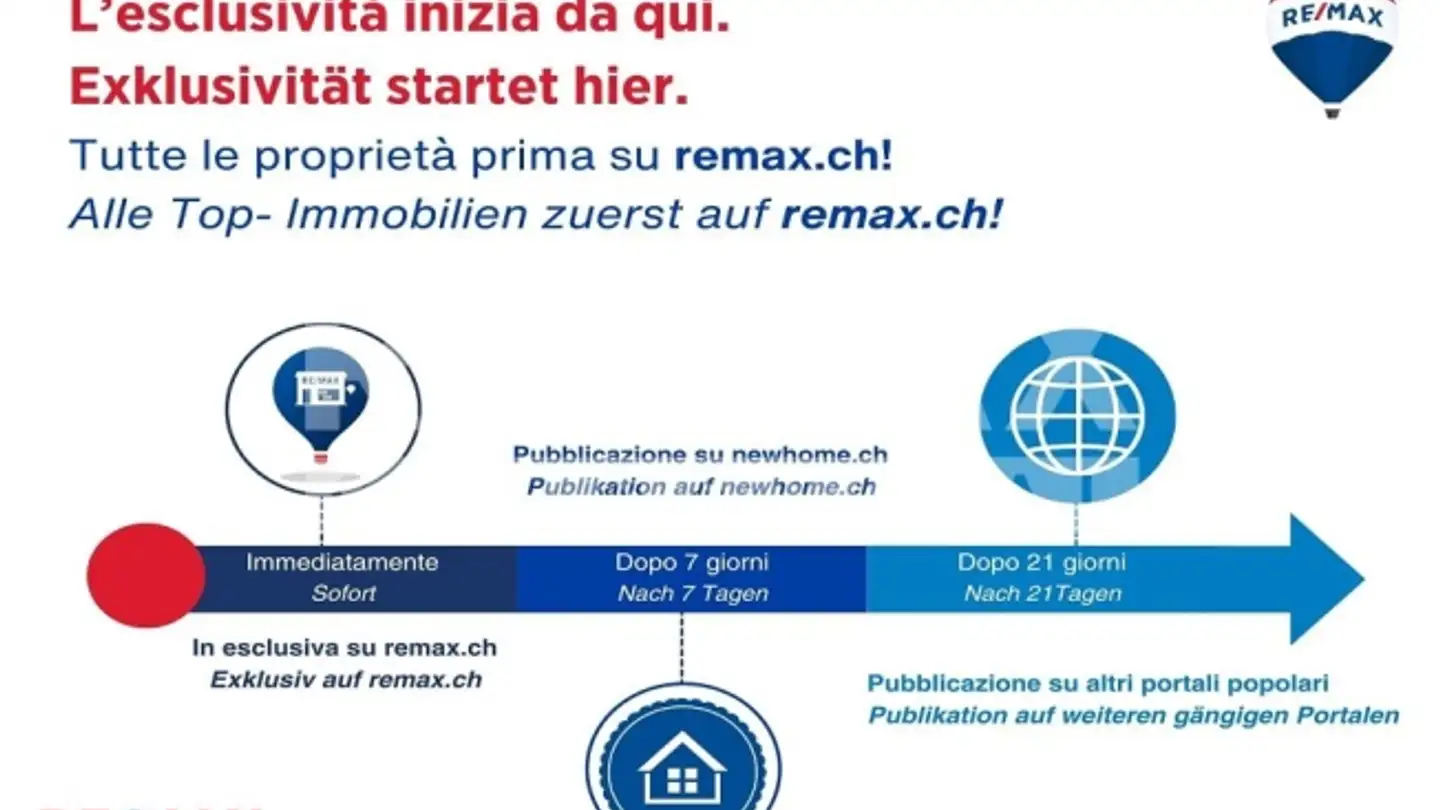 Appartamento in vendita - 6807 Taverne - Photo 2