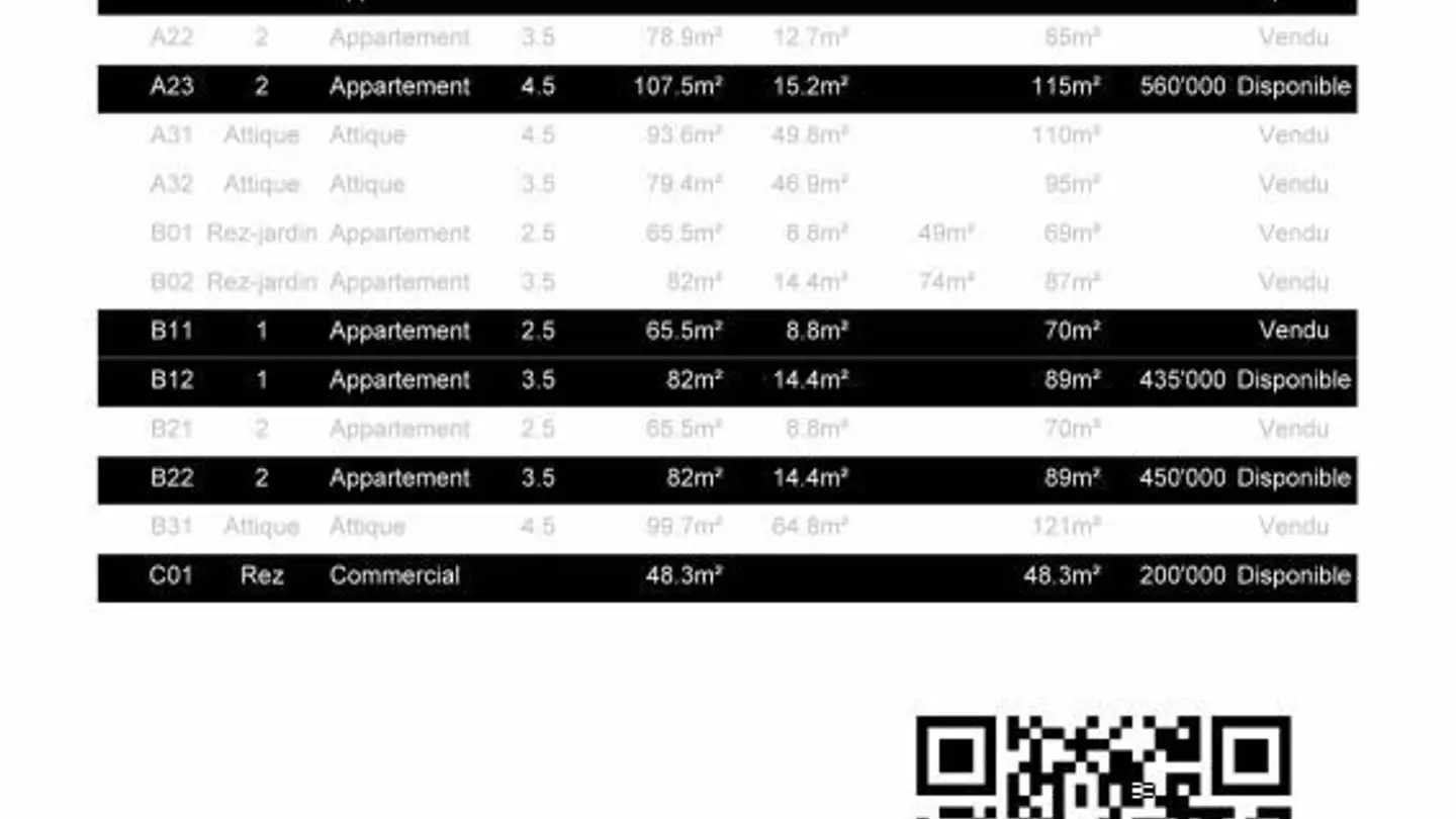 Wohnung kaufen - Rue Jacques-René Fiechter, 2613 Villeret - Foto 2