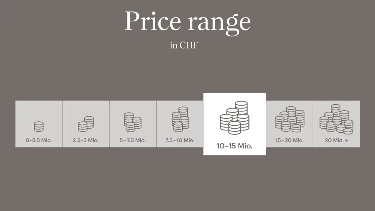 Single house for sale - 8803 Rüschlikon - Photo 4